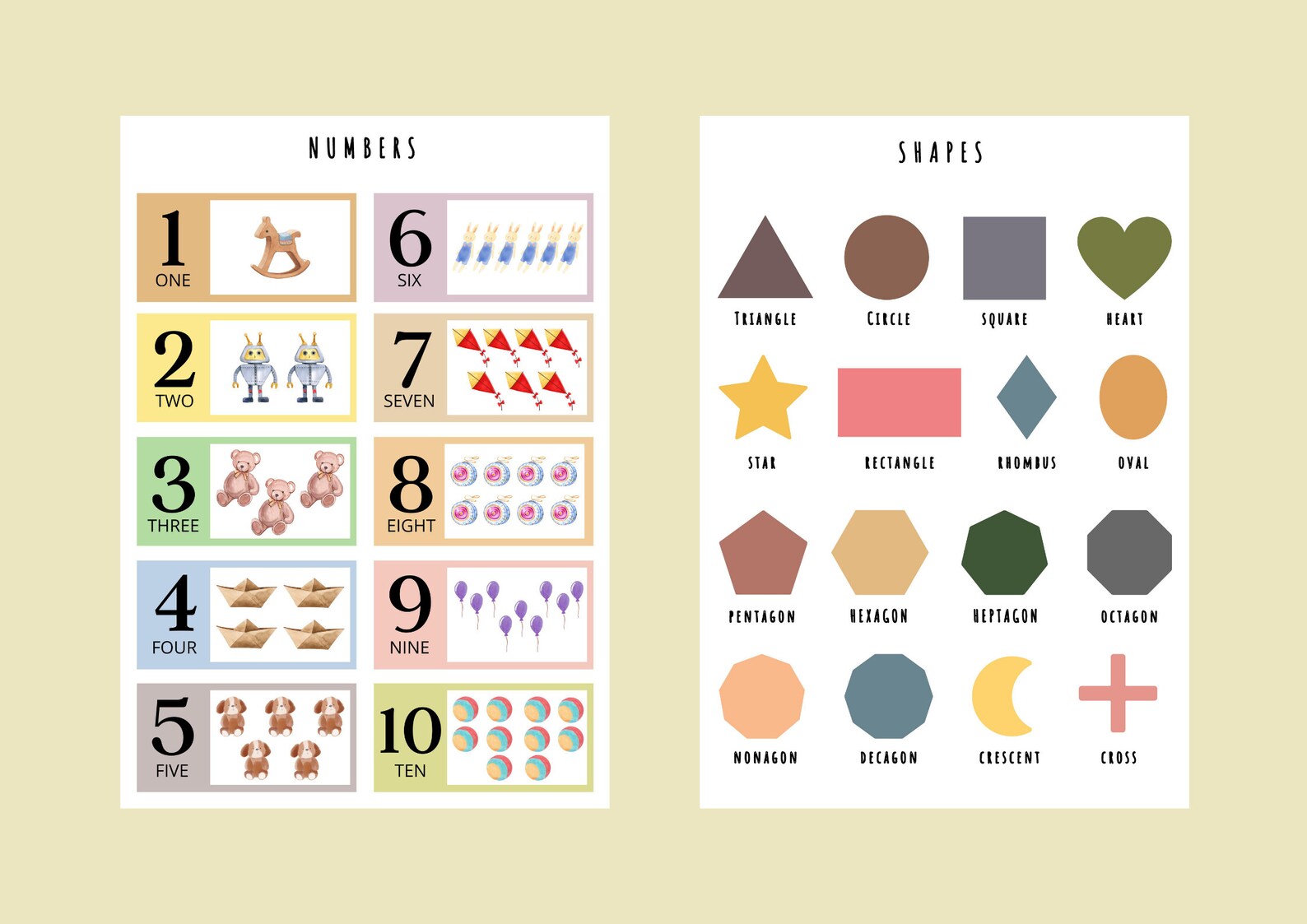 Set of 20 Educational Wall Posters 20 Homeschool Wall Posters Etsy