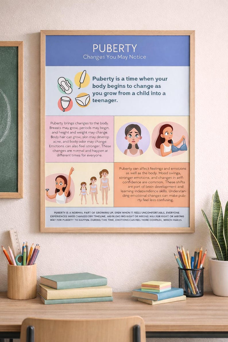 Puberty Changes for Girls Poster Etsy — free download