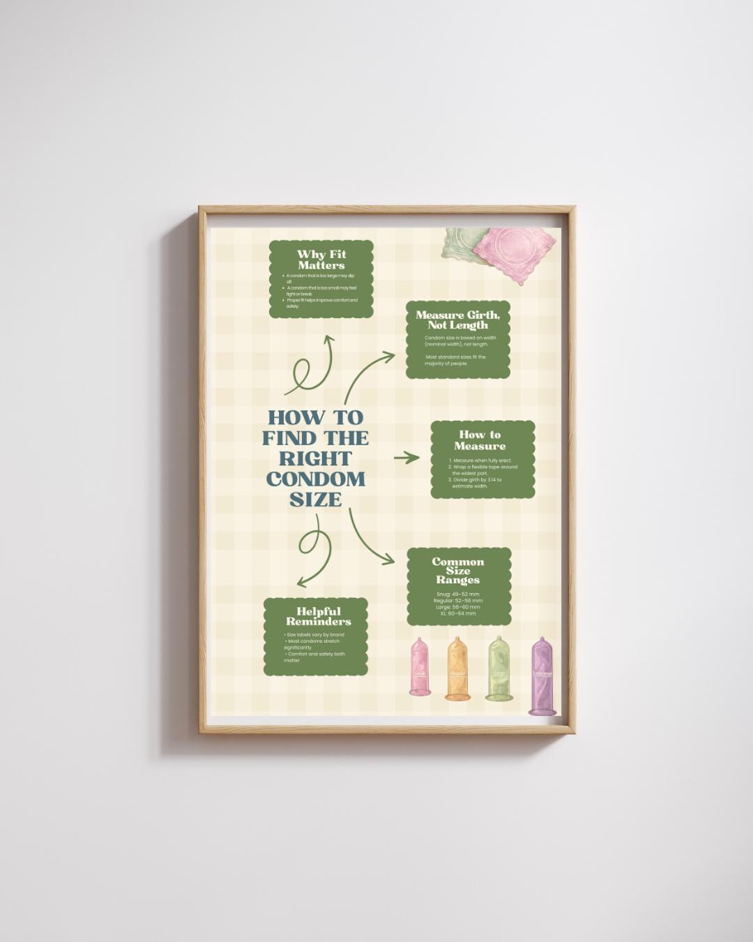 Health Class Condom Size Guide | Printable Condom Fit Chart for Teens ...