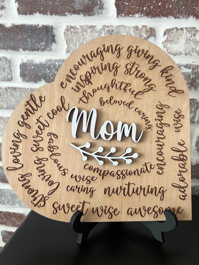 Mom Example. Sign Mom Sign - Etsy
