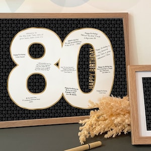 80e verjaardag gastenboekbord, poster delen een herinnering Happy 80e verjaardag feestdecoratie 80e verjaardag heren, nummer 80 jaar goud afdrukbaar