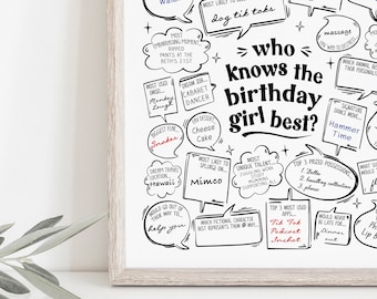 Guestbook Alternative for Her Birthday, Fun Birthday Questionnaire Game, Printable Poster Women's Party, Who Knows The Birthday Girl Best