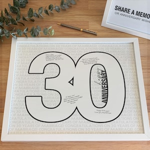 Placa de 30º aniversário de casamento, pôster de livro de visitas para escrever em mensagem personalizada Pérola 30 anos de casamento, formato de trinta números para impressão
