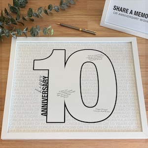 10th Wedding Anniversary Party Sign, Guest Book Poster to Write On Personalised Message Tin 10 Years of Marriage, 10 Number Shape Printable