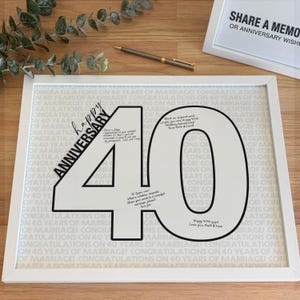 Póster para enmarcar y escribir mensajes personalizados para el 40.º aniversario de bodas, con el número cuarenta imprimible.