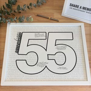 Bord 55e huwelijksverjaardag, gastenboekposter om op te schrijven persoonlijk bericht voor Emerald 55 jaar huwelijk, nummervorm afdrukbaar