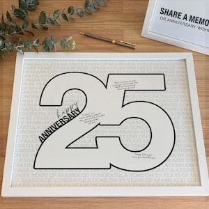 Cartello per il 25° anniversario di matrimonio, poster del libro degli ospiti su cui scrivere un messaggio personalizzato per i 25 anni di matrimonio, stampabile con forma a 25 numeri