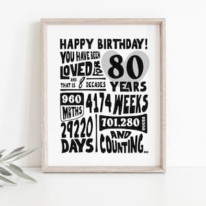 You Have Been Loved For 80 Jahre 960 Monate Wochen Stunden Printable Geburtstagsschild 80., Schwarz Weiß alles Gute zum Geburtstag Stats zum Herunterladen