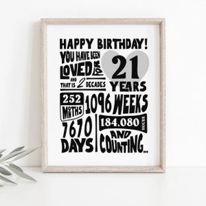 You Have Been Loved For 21 Years 252 Months Weeks Hours Printable Birthday Sign 21st, Black White Happy Birthday Stats Downloadable