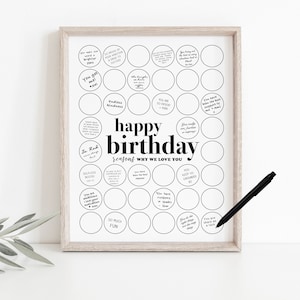 Alles Gute zum Geburtstag Zeichen für die Geburtstagsfeier der Männer, Gäste melden sich an und schreiben Gründe, warum wir SIE lieben, modernes Schwarz-Weiß-Party-Dekor
