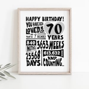 You Have Been Loved For 70 Jahre 840 Monate Wochen Stunden Printable Geburtstagsschild 70th, Schwarz Weiß alles Gute zum Geburtstag Stats zum Herunterladen