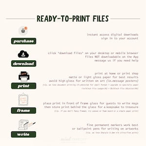 May include: A beige graphic with instructions for ready-to-print files. The text includes steps for purchasing, downloading, printing, framing, and writing on the artwork. The image suggests using matte or light gloss paper for best results.