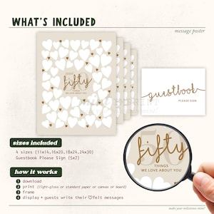 Infographic 50th birthday printable how it works and what is included