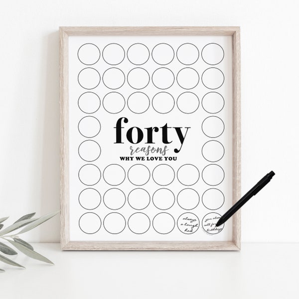 Forty Reasons Why We Love You Printable, Modern Minimalist Circles Party Decoration Men's 40th Birthday Sign In Signature Frame 40 Things