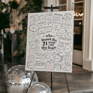 Puede incluir: Un letrero blanco sobre un caballete negro con texto e ilustraciones en negro. El letrero pregunta "¿quién conoce mejor al joven de 21 años?" con varias respuestas en bocadillos. Dos bolas de discoteca están en primer plano.