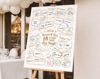 May include: A white sign on a wooden easel with gold text and speech bubbles. The sign reads "Who knows the 16 year old the best?" with various answers in the bubbles. White balloons are in the background.