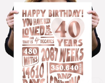 40th Birthday Poster: You Have Been Loved For 40 Years Months Weeks (Digital)