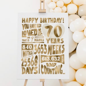 Loved For 70 Jahre Geburtstagsschild 70th, Digital File Download Last Minute Geschenk Happy Birthday Stats You Have Be Loved Poster