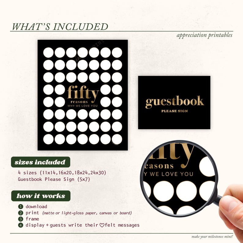 Infographic for Men's 50th Birthday sign printable party decoration