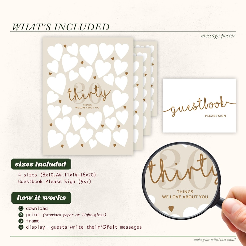 Infographic for heartfelt birthday printable sign