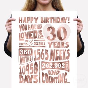 Sei stato amato per 30 anni, mesi, settimane, giorni, statistiche di compleanno, cartello di buon compleanno in oro rosa stampabile per il 30° compleanno, regalo o biglietto dell'ultimo minuto