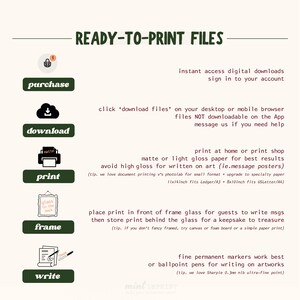 May include: An instructional graphic titled READY-TO-PRINT FILES with five steps: purchase, download, print, frame, and write. Each step features a dark green button with a white icon and text, followed by detailed instructions for digital downloads.