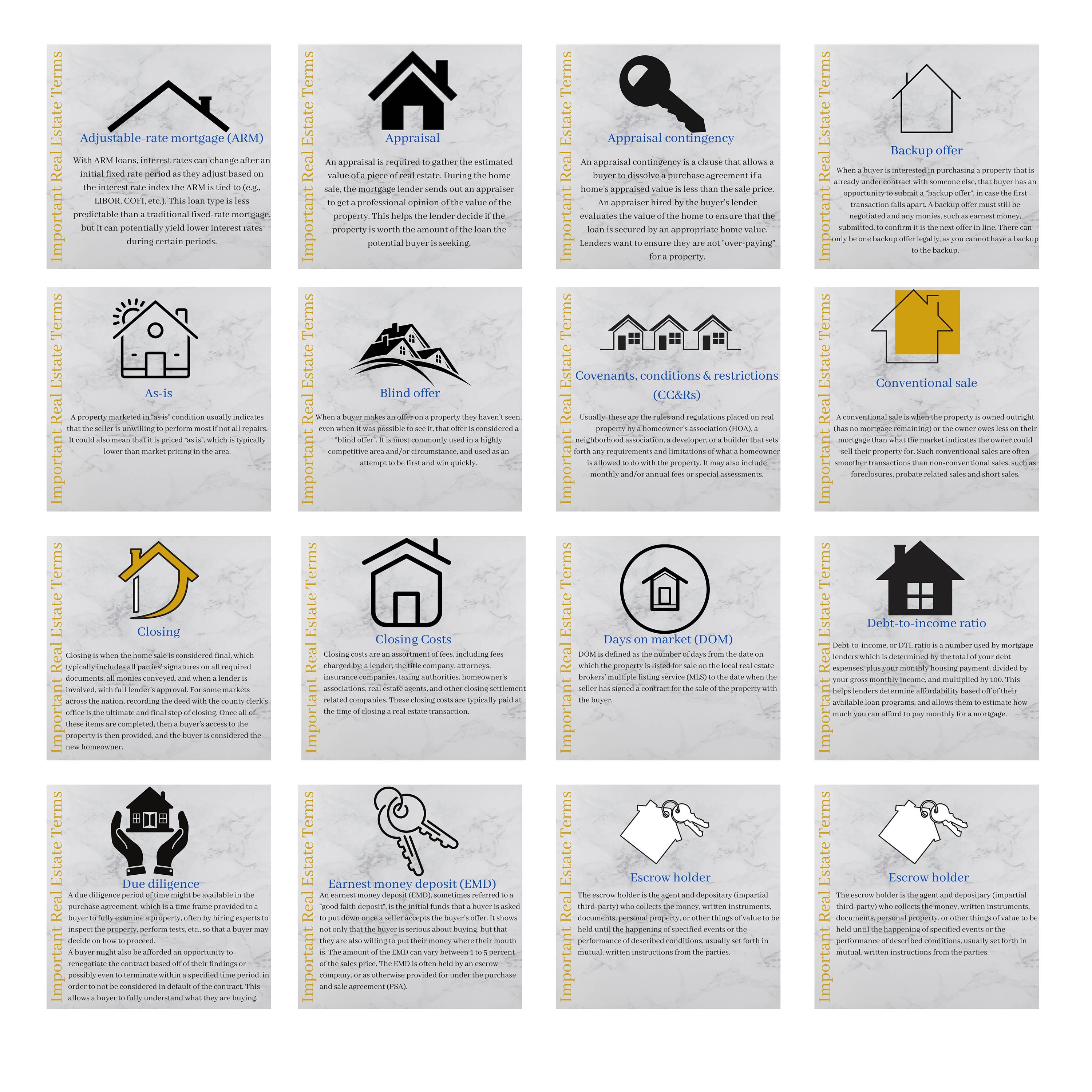 Important Real Estate Terms - Etsy