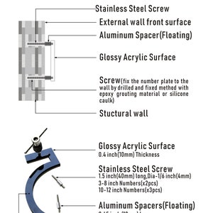 May include: Diagram showing how to install a house number plaque. The diagram shows a glossy acrylic surface, a stainless steel screw, an aluminum spacer, and a structural wall. The text in the diagram reads: "INSTRUCION", "Stainless Steel Screw", "External wall front surface", "Aluminum Spacer (Floating)", "Glossy Acrylic Surface", "Screw (fix the number plate to the wall by drilled and fixed method with epoxy grouting material or silicone caulk)", "Stuctural wall", "Glossy Acrylic Surface 0.4 inch (10mm) Thickness", "Stainless Steel Screw 1.5 inch (40mm) long, Dia-1/6 inch (4mm) 3-8 inch Numbers (x2pcs) 10-12 inch Numbers (x3pcs)", "Aluminum Spacers (Floating) 0.45 inch (12mm) long 3-8 inch (x2pcs) 10-12 inch (x3pcs)", "Screw Hole Dia-1/6 inch (4mm)"