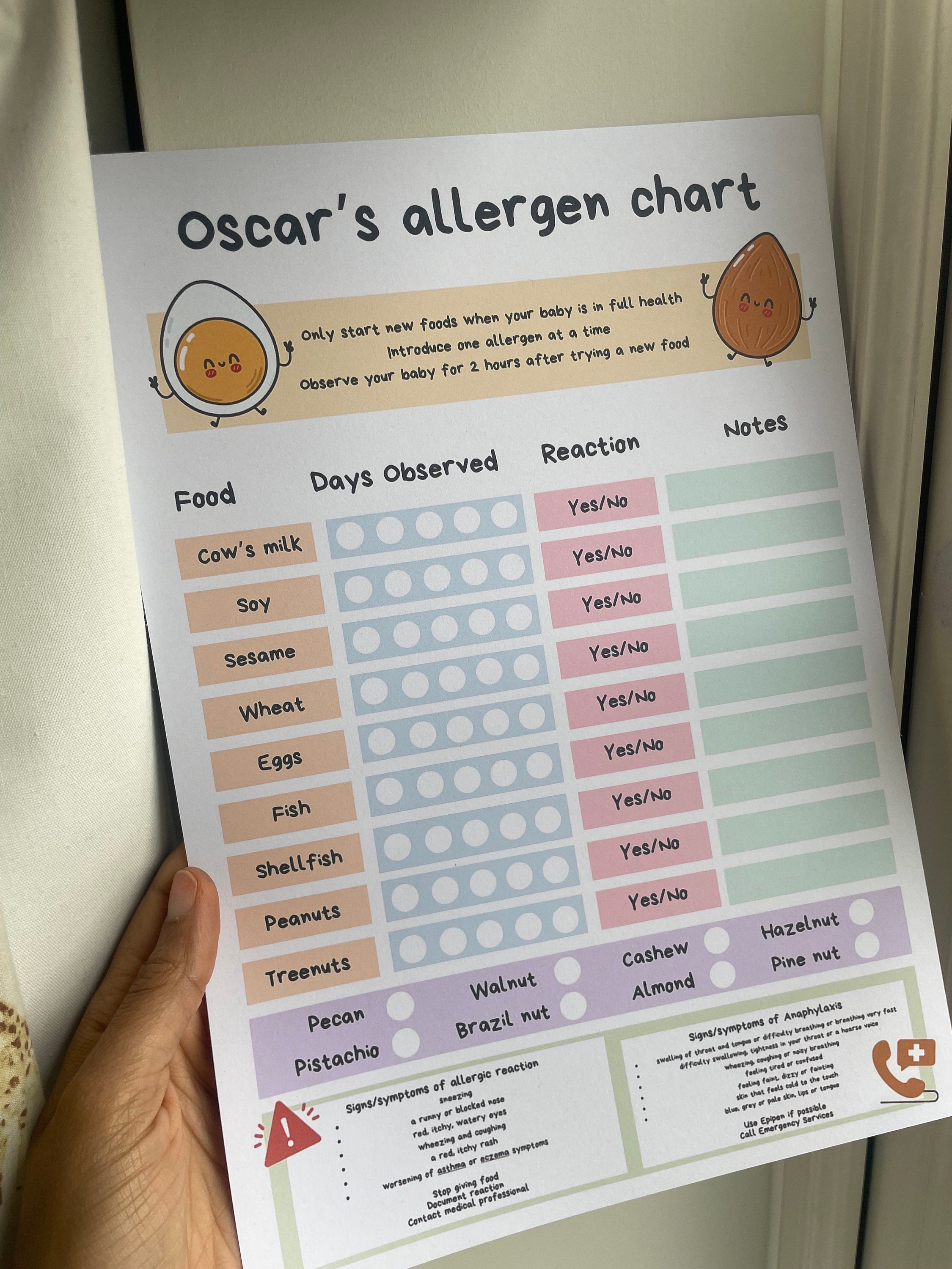 Personalised Custom Allergen Tracker Chart, Baby Allergy Weaning, First ...