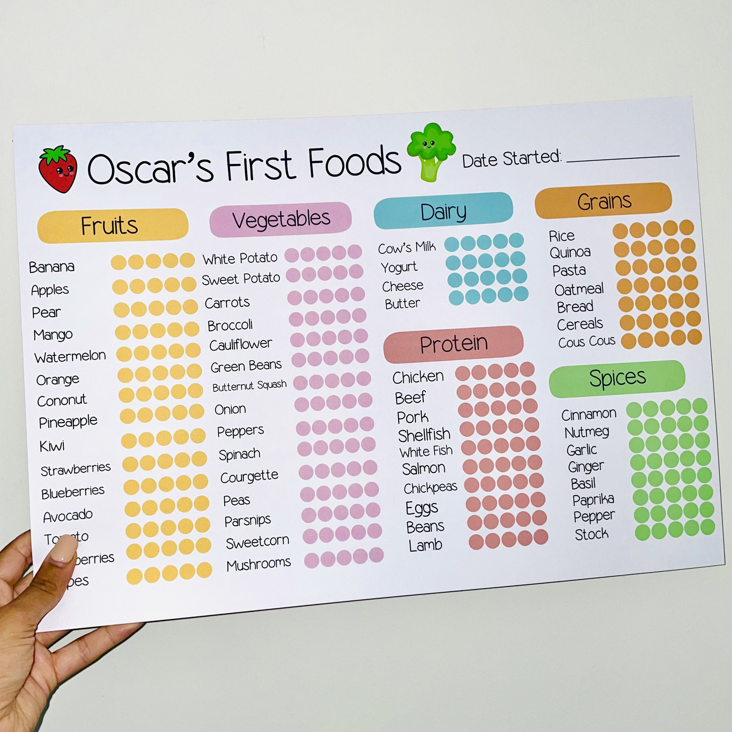 personalised-custom-weaning-plan-baby-led-weaning-chart-tick-off