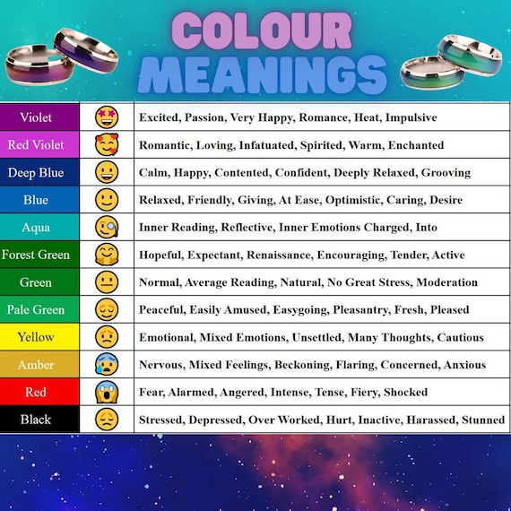 16 Mood Ring Colors Meanings | Mood ring color meanings, Mood ring colors,  Mood stone ring