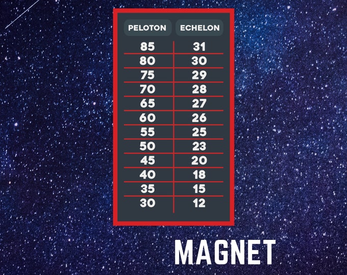 compare peloton and echelon