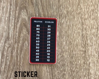 Peloton Sticker Echelon stationary bicycle resistance conversion chart NEW DESIGN accessories