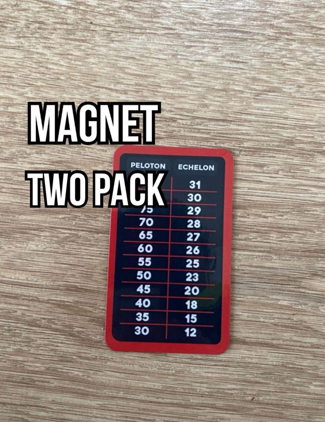 MAGNET TWOPACK Peloton Echelon Conversion Chart Stationary Bicycle Resistance Accessories Etsy UK