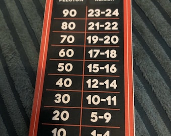 Peloton Conversion Chart Spin Bike Resistance Levels Peloton