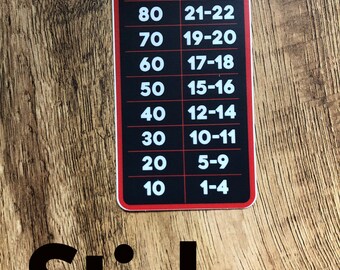 Bowflex Ic4 Peloton Resistance Conversion Keiser Peloton To