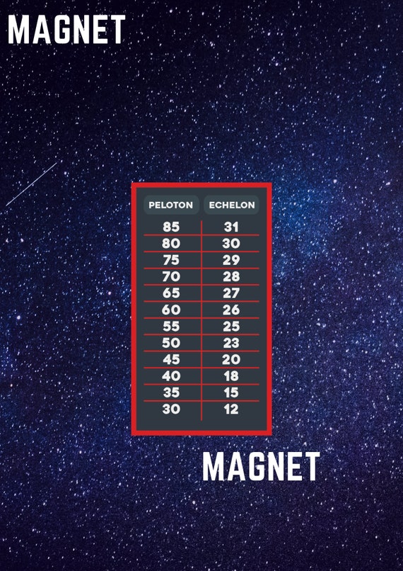 joroto peloton conversion