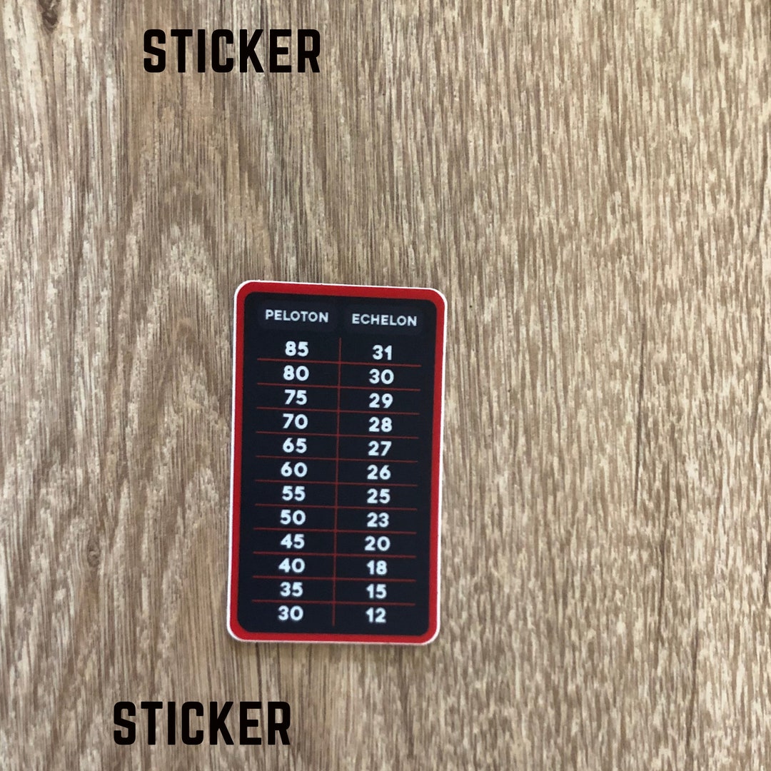 Peloton to bowflex resistance chart sale