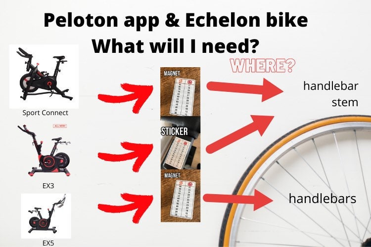 magnet-peloton-echelon-conversion-chart-stationary-bicycle-etsy-uk