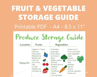 Produce Storage Guide - How to Store Fruits & Vegetables - How to Store Produce - Food Storage - Printable PDF