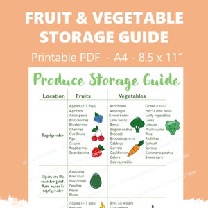 Handleiding voor het bewaren van producten - Hoe u fruit en groenten bewaart - Hoe u uw producten bewaart - Voedselopslag - Afdrukbare PDF