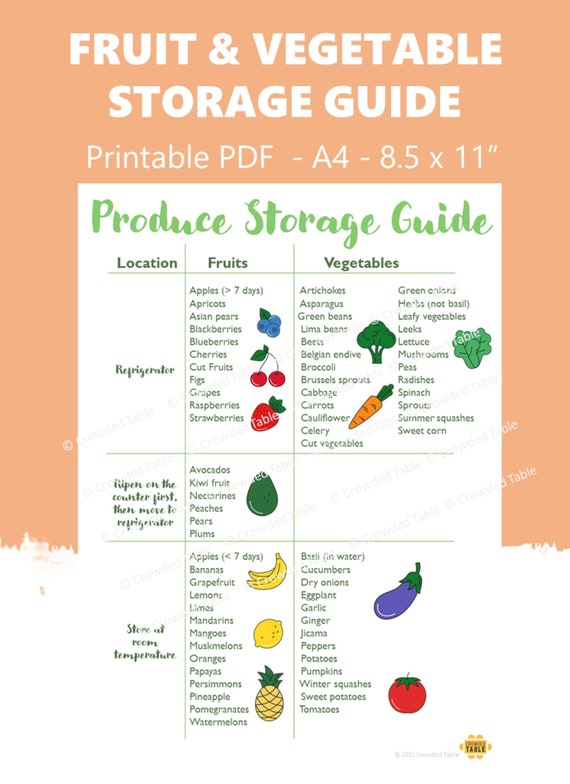 Produce Storage Guide How to Store Fruits & Vegetables How to