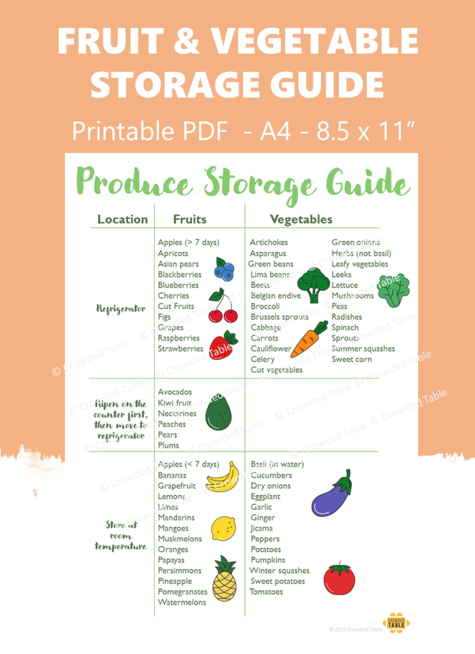 Produce Storage Guide How to Store Fruits & Vegetables How to Store