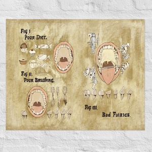 以下が含まれることがあります： 歯の健康に関するイラストが描かれたヴィンテージスタイルのプリント。 「Poor Diet」、「Poor Brushing」、「Bad Fairies」とラベル付けされた歯のある開いた口が描かれています。 プリントはセピア色で、白いレンガの壁に取り付けられています。