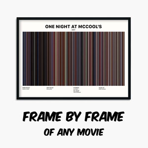 Può includere: Un poster in bianco e nero in stile codice a barre con il titolo "One Night at McCool's" e l'anno "2001". Il poster include anche i nomi del regista, dello sceneggiatore, degli attori principali e del compositore della musica.