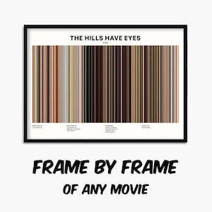 Puede incluir: Un póster en blanco y negro con un diseño de código de barras que representa la película "The Hills Have Eyes" estrenada en 2006. El póster incluye el título de la película, el año de estreno, el director, el guionista, los actores principales y el compositor de la música.