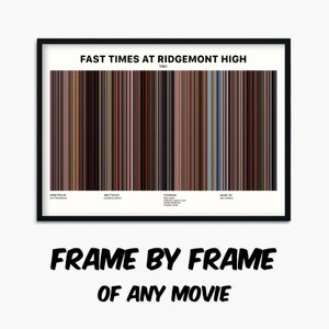 Peut inclure: Une affiche noir et blanc avec un code-barres coloré représentant le film "Fast Times at Ridgemont High" sorti en 1982. L'affiche comprend le titre du film, l'année de sortie et les crédits pour le réalisateur, le scénariste, les acteurs principaux et la musique.