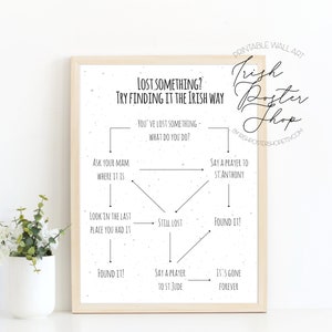 Póster artístico de DIAGRAMA DE FLUJO IRLANDÉS - Decoración irlandesa, jerga irlandesa, decoración del hogar irlandesa, impresión irlandesa, frases divertidas de Irlanda, arte mural de San Antonio