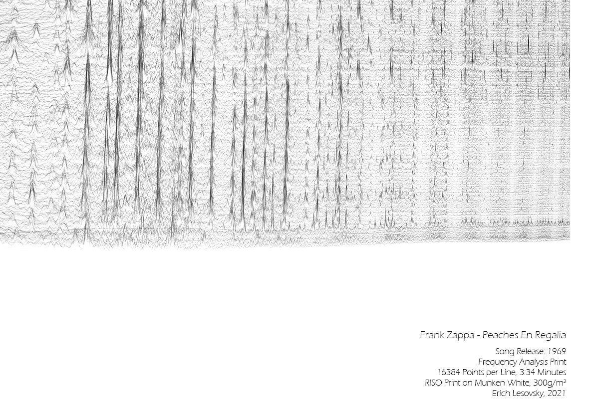 Frank Zappa Analysis Peaches En Regalia Limited Digital Print on Canvas