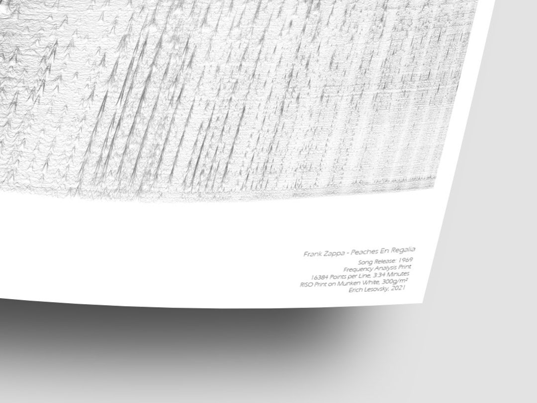 Frank Zappa Analysis Peaches En Regalia Limited Digital Print on Canvas